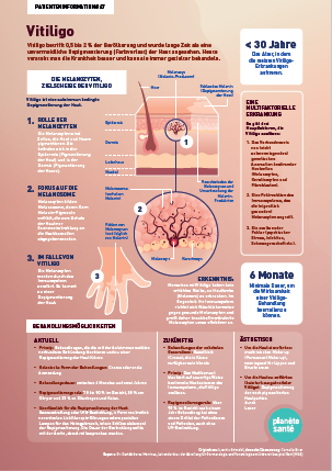 bild infografik vitiligo web