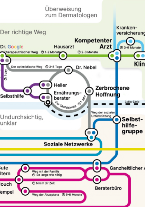 bild patientenreise web de neu zugeschnitten